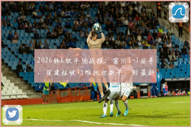 2026韩K联半场战报：富川1-1安养，崔建柱破门维托尔扳平，附最新进球回放与分析